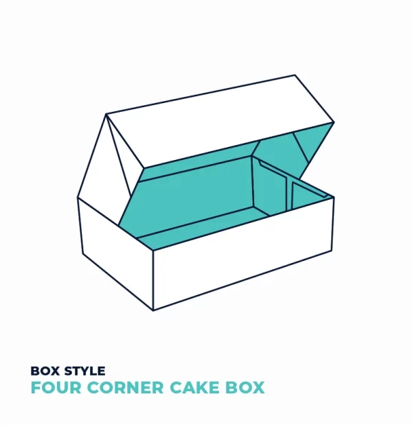 FOUR CORNER CAKE BOX 3D view