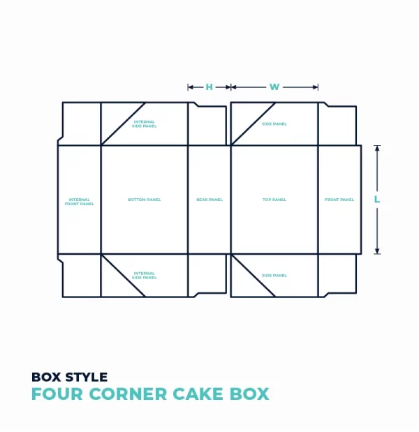 FOUR CORNER CAKE BOX template