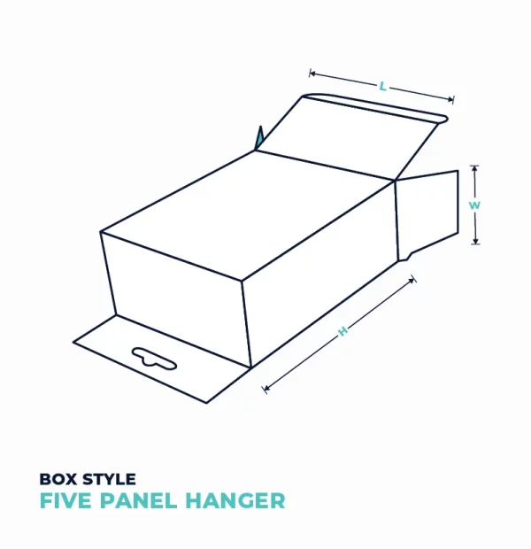 Five Panel Hanger Box 3D view open