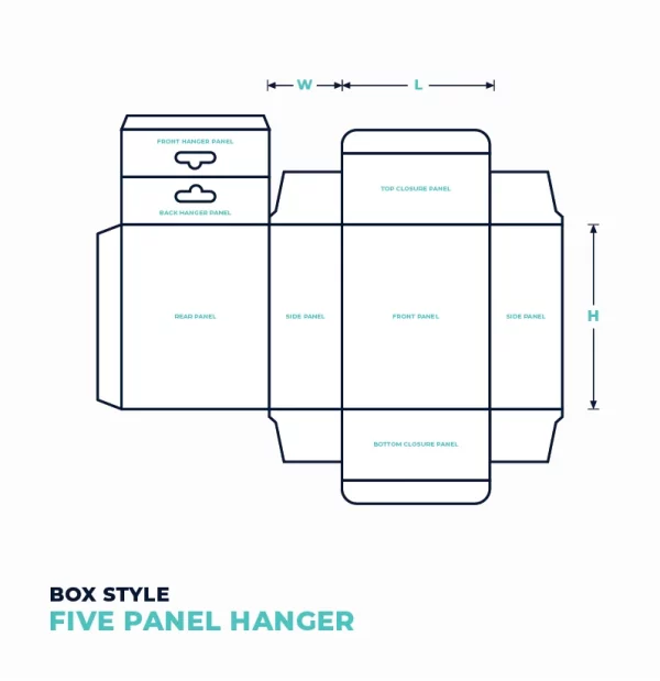 Five Panel Hanger box template