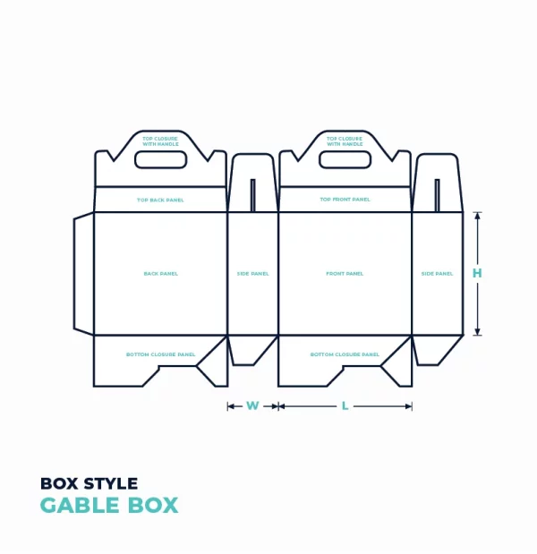 Gable Box template