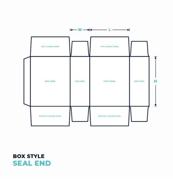 Seal end box template