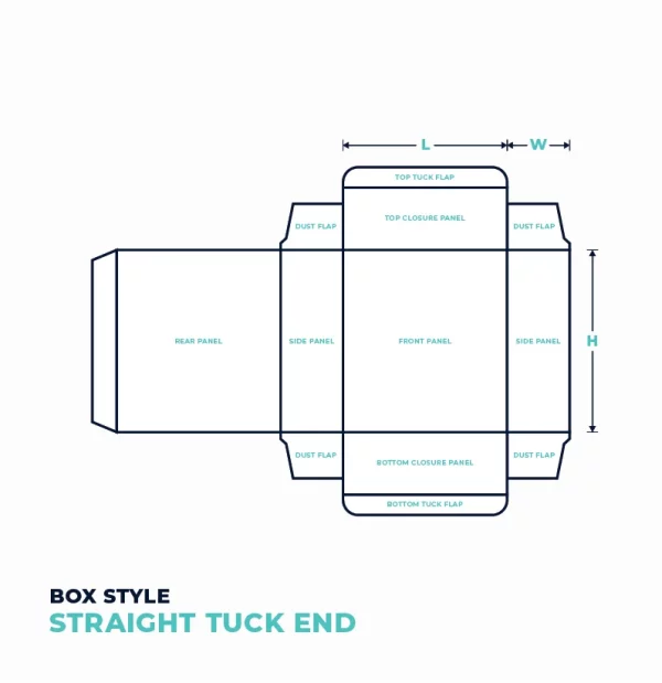 Straight Tuck End Box