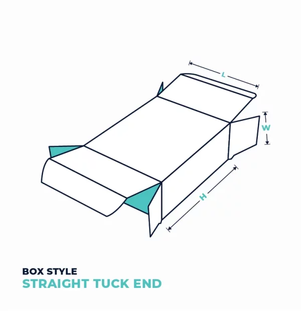 Straight Tuck End Box