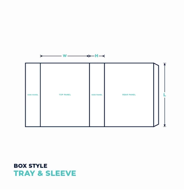 Tray & Sleeve box template
