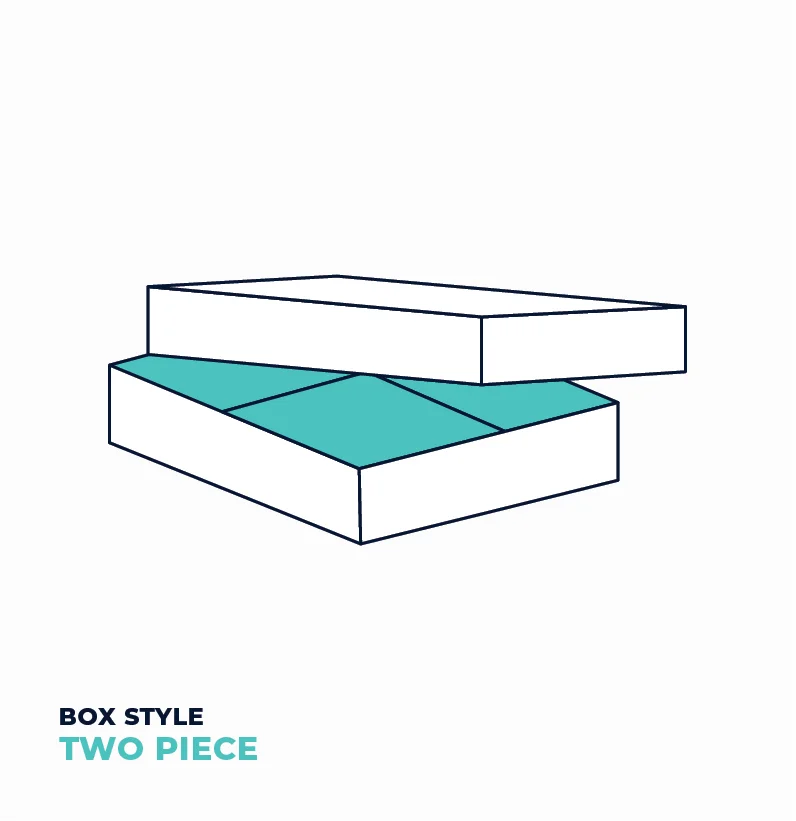Two piece box 3D